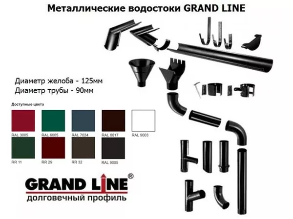 Водосточная система Grand Line® 125x90 4